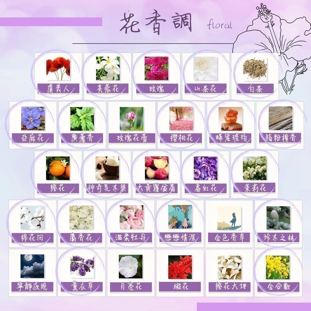 DURANCE 朵昂思 手工精油蠟燭180g-大地系列-公司貨-多款可選-細節圖6