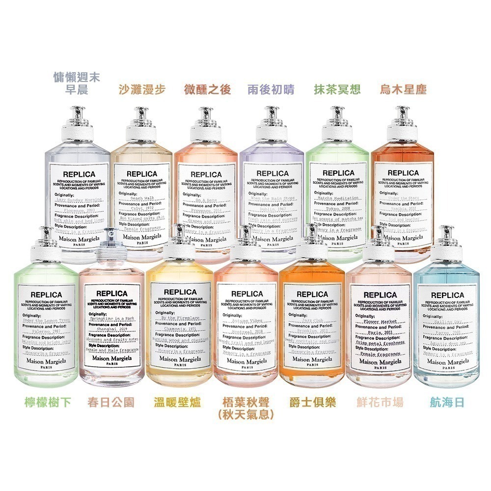 Maison Margiela REPLICA 經典記憶淡香水100ml 多款任選-國際航空版-細節圖2