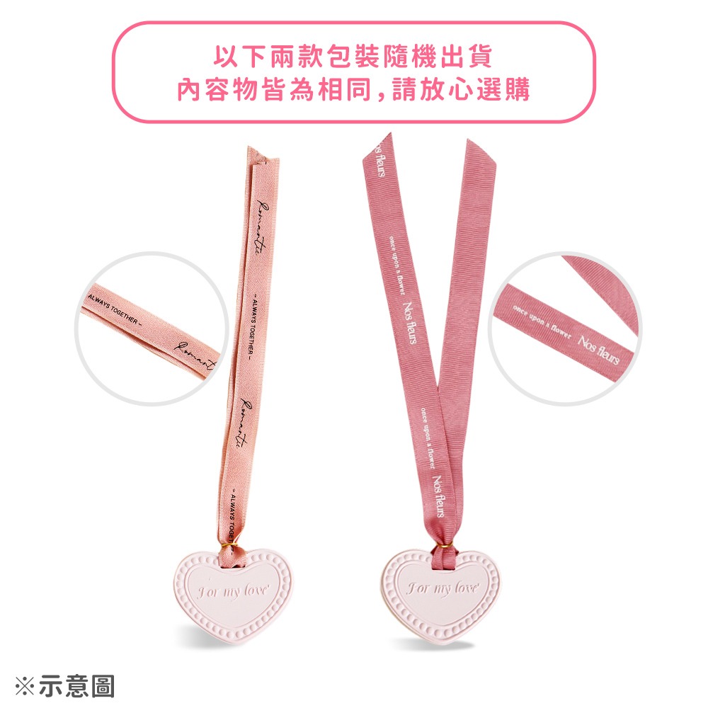 LOEWE 淡香精/淡香水(1.5ml)-隨身針管-國際航空版-多款可選-細節圖10