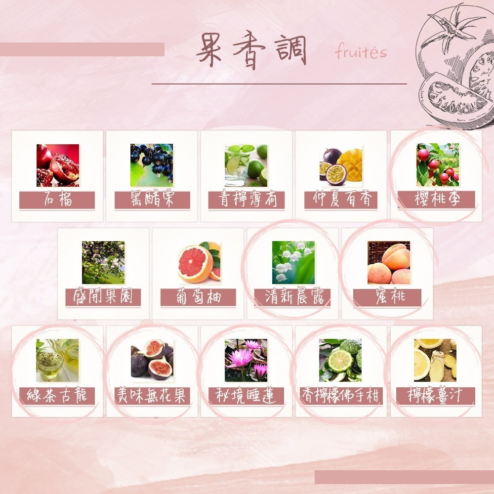 DURANCE 朵昂思 馬賽沐浴膠(750ml)-多款可選-細節圖6
