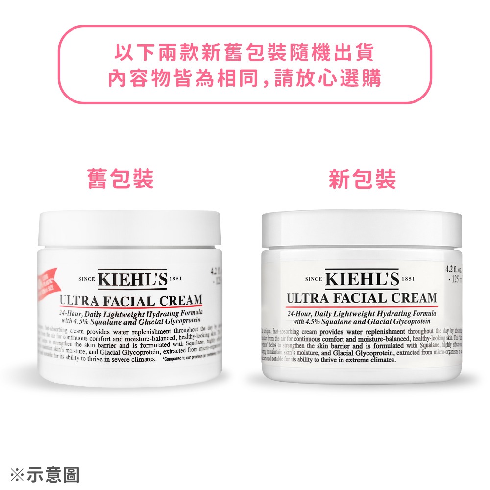 KIEHL＇S 契爾氏 冰河醣蛋白舒敏修護保濕霜(125ml)-國際航空版-細節圖2