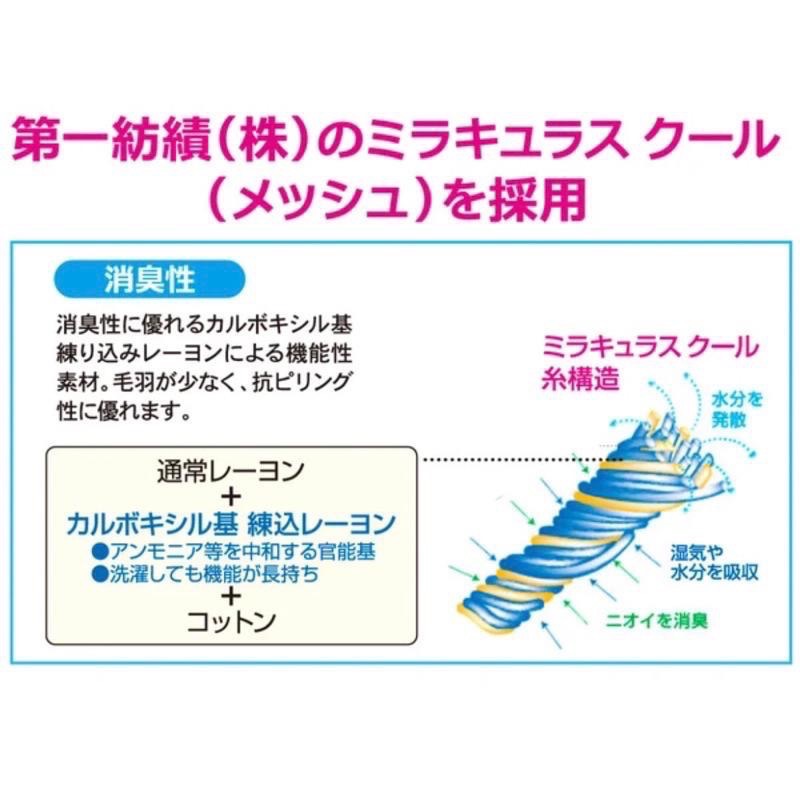 【日本製 Alphax】冬天運動 吸濕速乾排汗 可抽脱式襯衣 除臭流汗救星 穿脫方便 始終乾爽-細節圖2