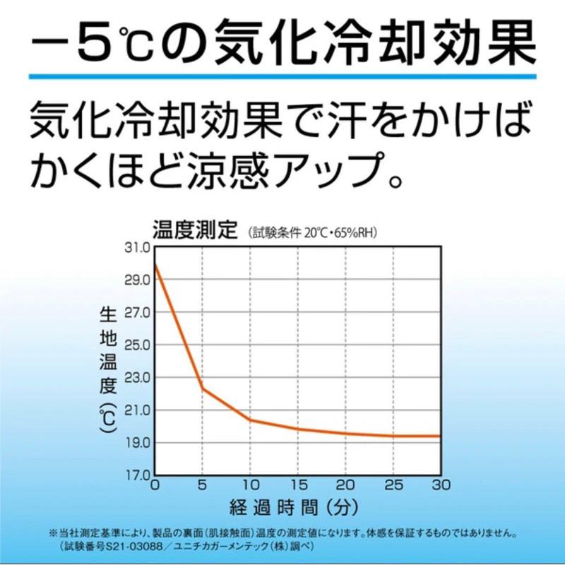 【日本Alphax】AQUA PLUS+降溫 5度 涼感防曬袖套 抗UV-細節圖4