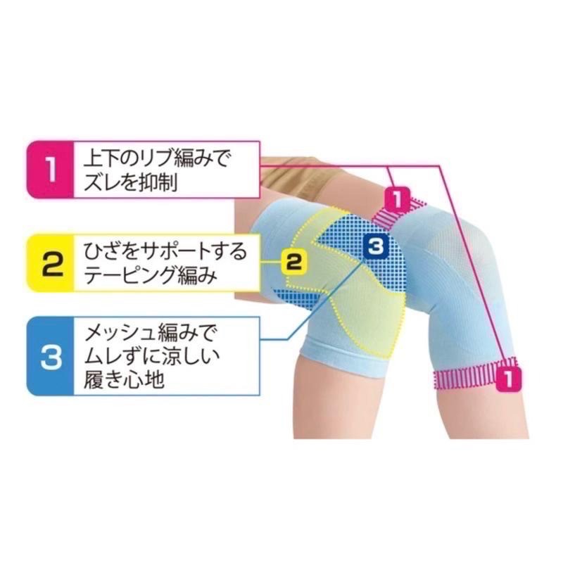 【日本製 Cervin 】夏季護膝 吸汗 速乾 涼感 透氣 保護膝蓋 空調防寒-細節圖5