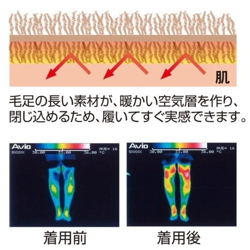 【日本 Alphax】保暖 絨毛極暖腿襪 保暖襪套 保暖褲 抗寒保暖 腳部特別暖和 暖冬禮物-細節圖4