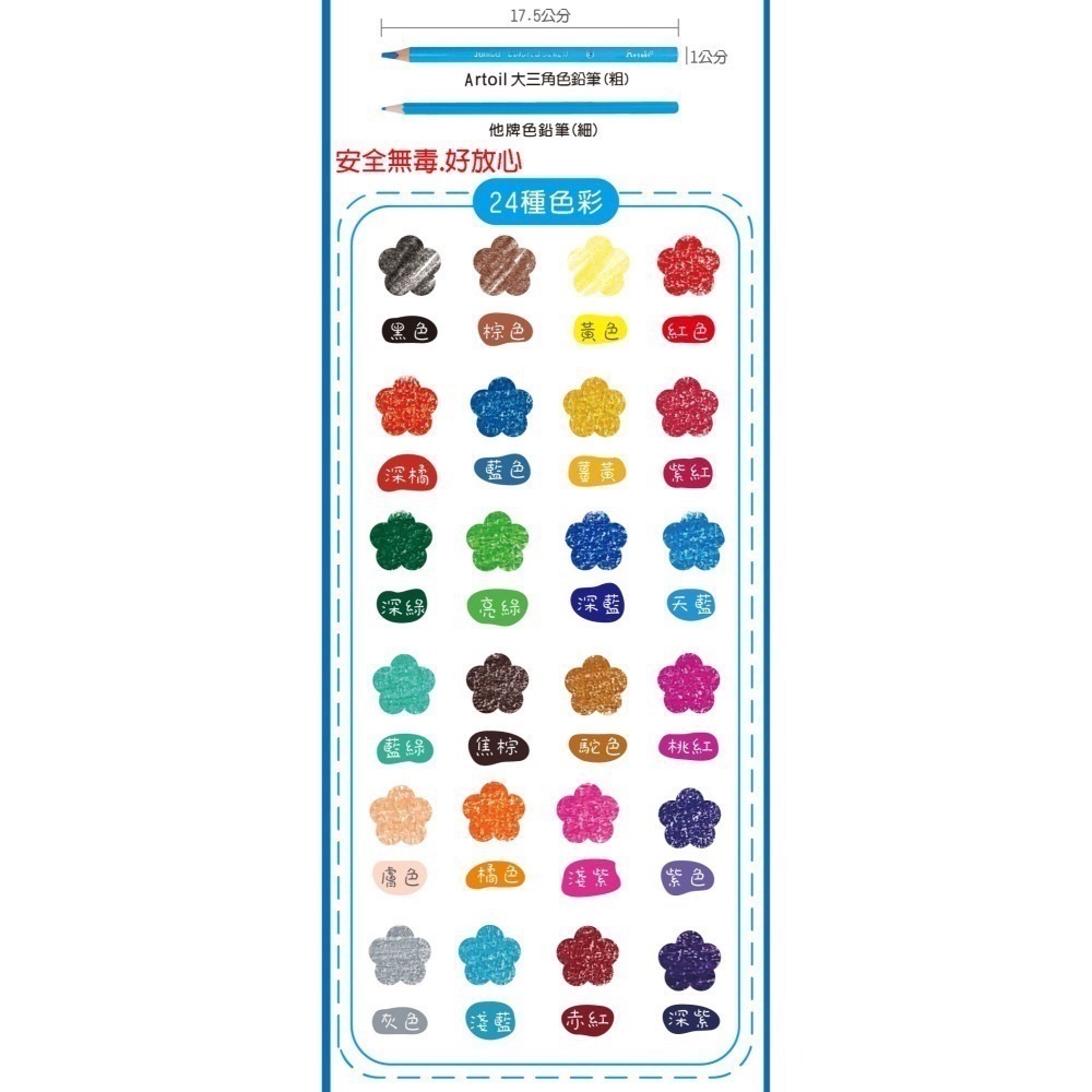 [卡樂]成堡 *不贈筆筒* Artoli雅朵利 12 OR 24色大三角色鉛筆-細節圖5
