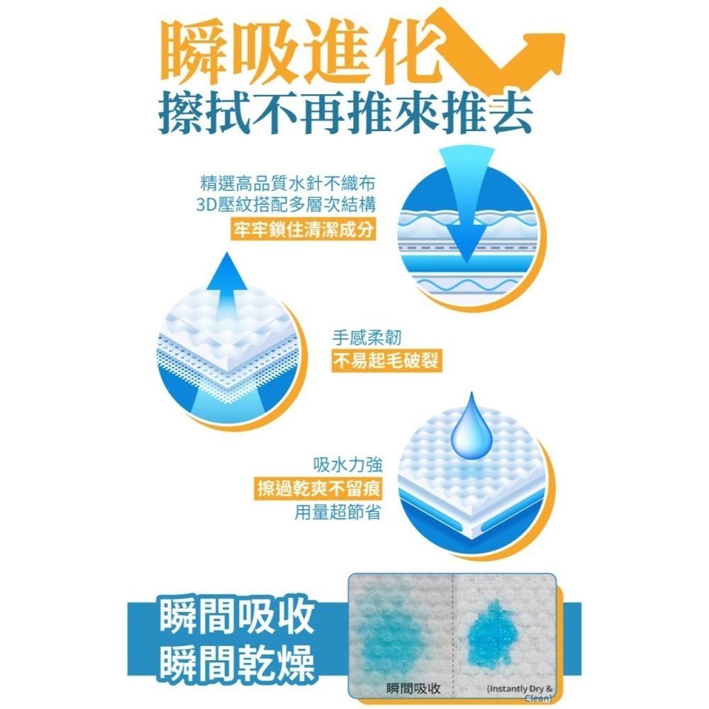 [卡樂]古寶無患子 神力橘油廚房萬用潔淨濕巾80抽/1入  油Bye一抹淨 神力橘油廚房萬用潔淨濕-細節圖5
