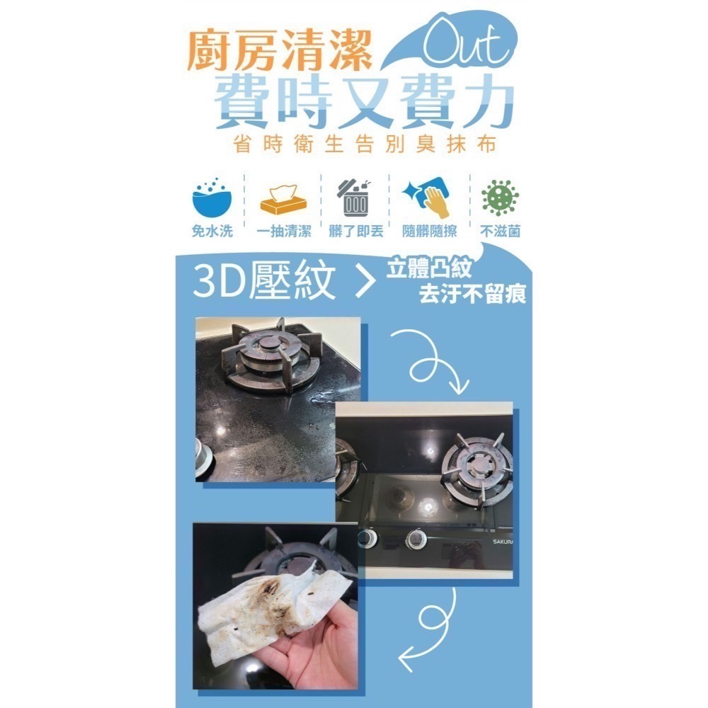 [Color卡樂] 古寶無患子 神力橘油廚房萬用潔淨濕巾80抽/1入  油Bye一抹淨 神力橘油廚房萬用潔淨濕-細節圖3