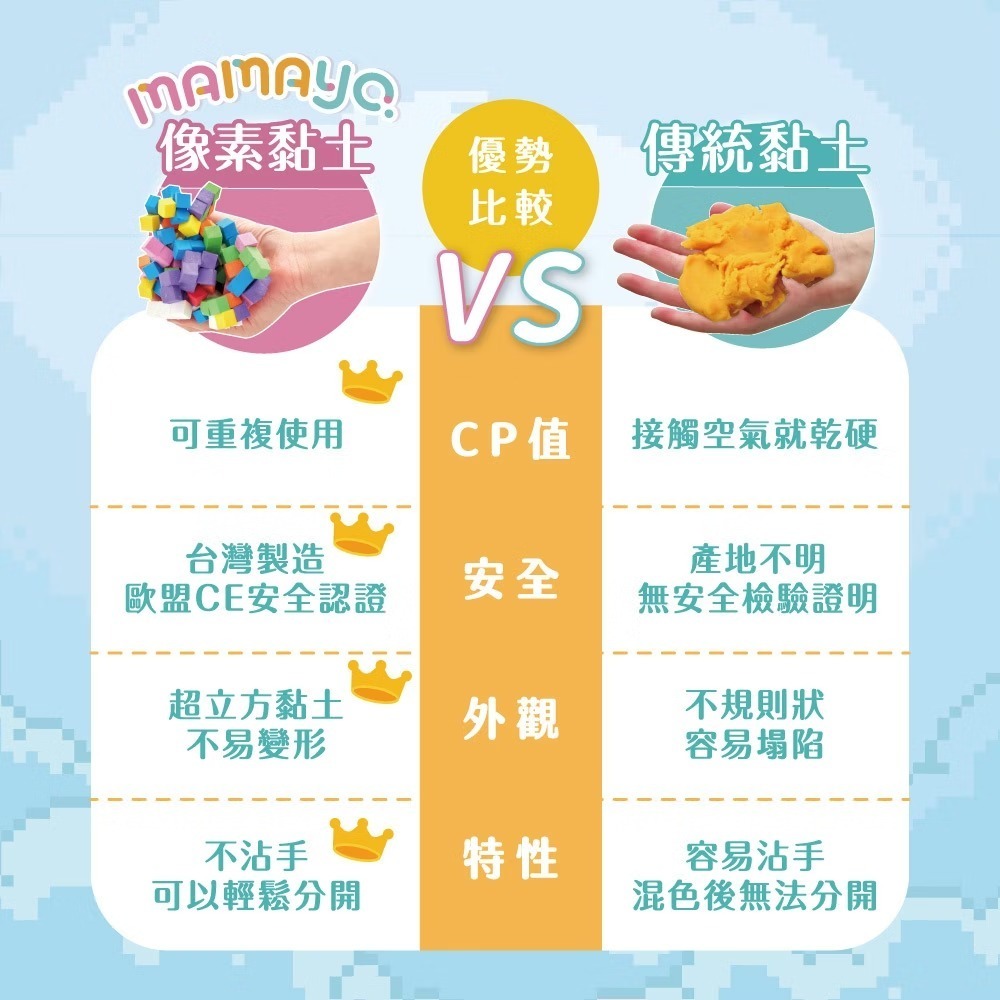 [Color卡樂] 媽媽友 mamayo像素黏土大顆粒Plus+(多款可選) 立方黏土｜無毒黏土｜幼兒黏土｜兒童-細節圖9