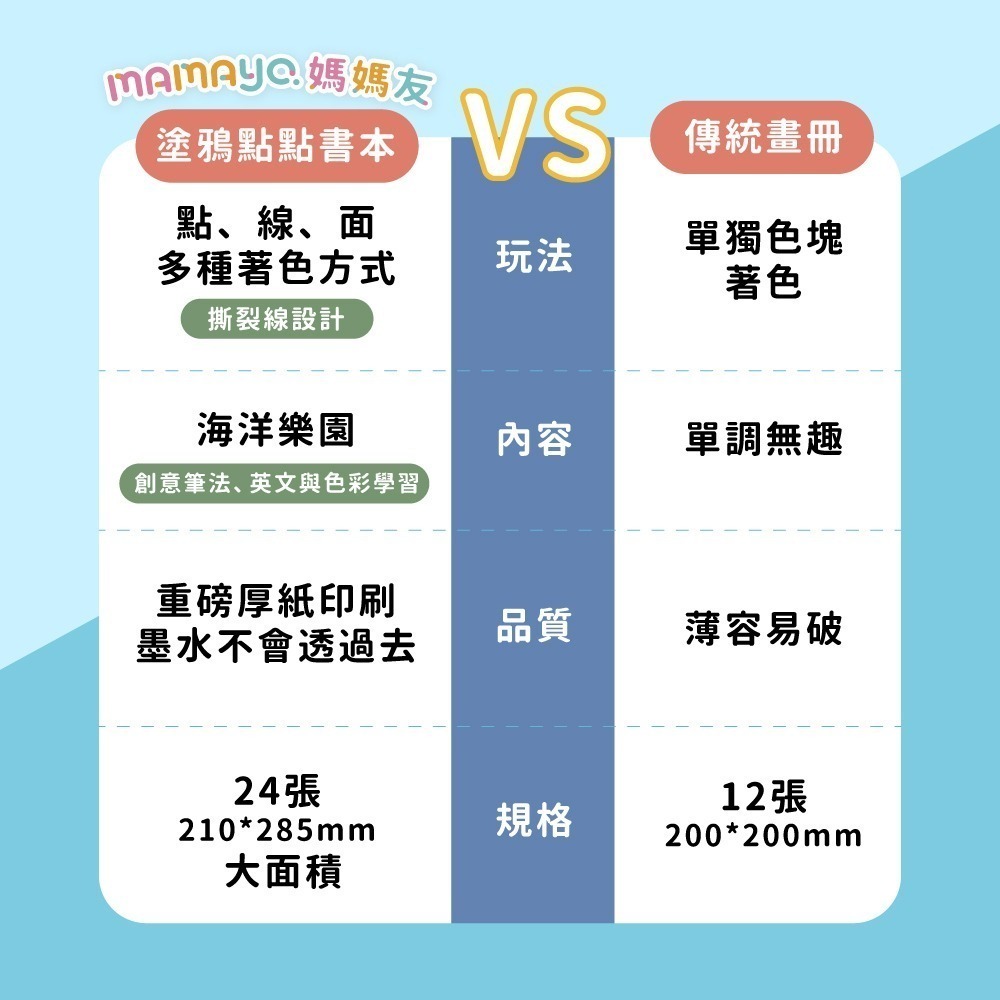 [Color卡樂]  媽媽友 mamayo 台灣製點點筆專用塗鴉本 點點塗鴉本-海洋遊樂園(賣場共二款) 筆需另購-細節圖6