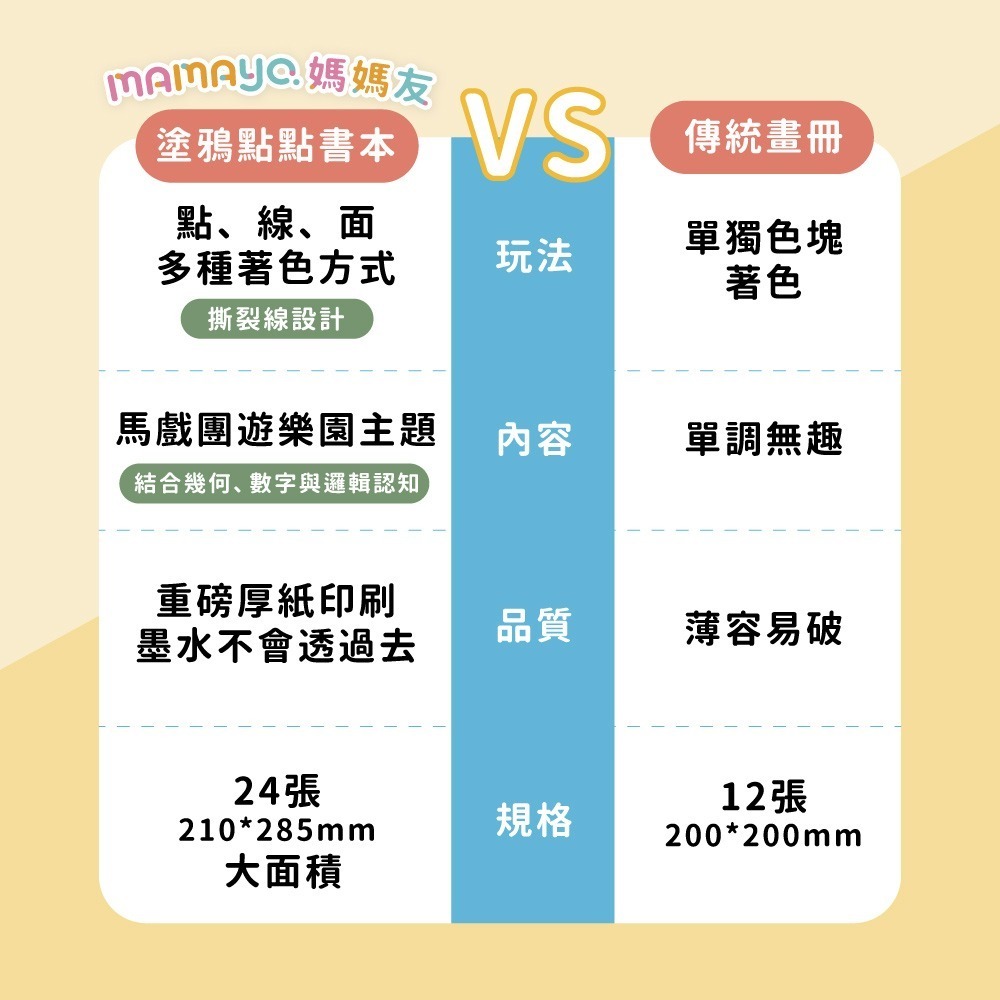 [Color卡樂] 媽媽友 mamayo 台灣製點點筆專用塗鴉本 點點塗鴉本-遊樂園馬戲團(賣場共二款) 筆需另購-細節圖6