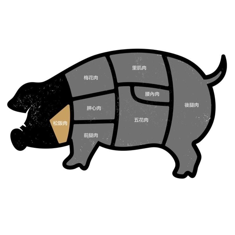 台灣松阪豬 正松阪/豬頸肉/頸花肉 300g±5%-細節圖3