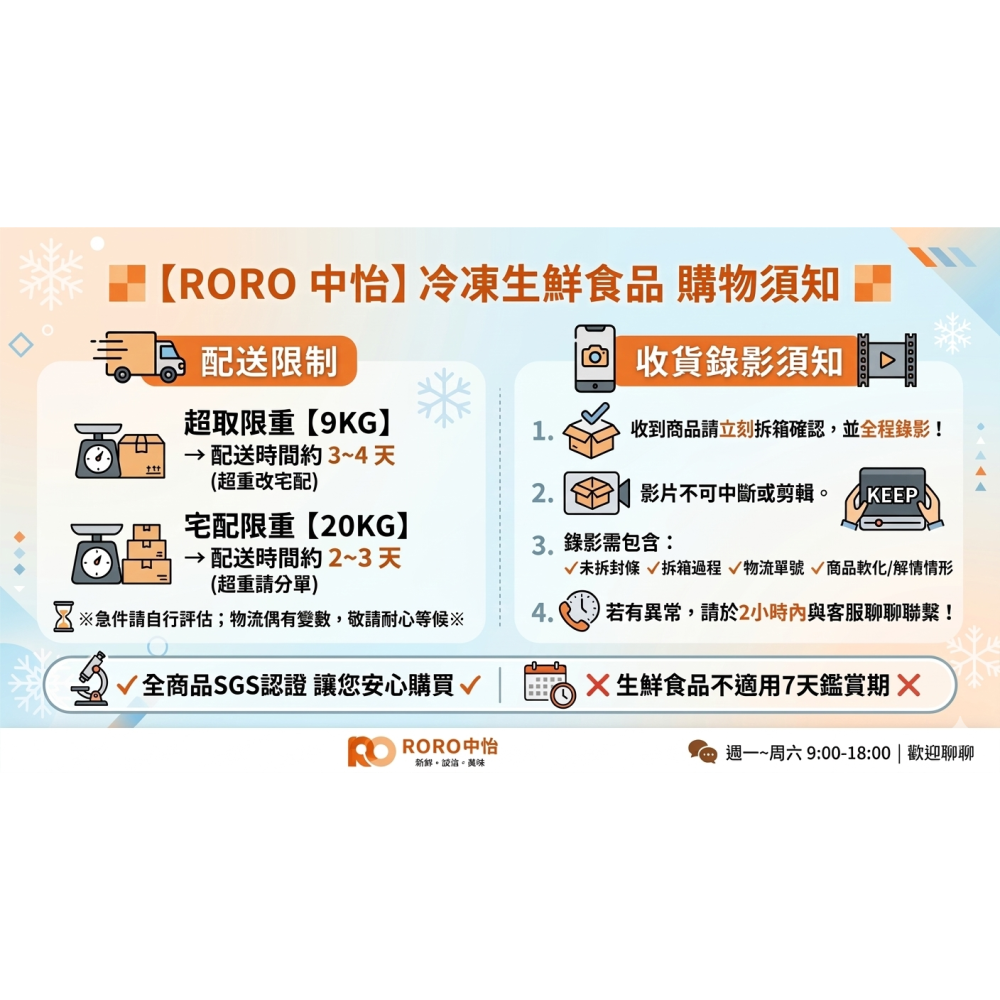⭐RORO⭐美國CH板腱牛排/火鍋片(1kg±5%) │ CH等級、低脂純肉、規格說明-細節圖6