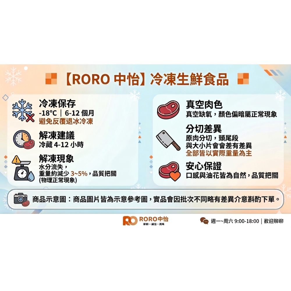 ⭐RORO⭐美國CH板腱牛排/火鍋片(1kg±5%) │ CH等級、低脂純肉、規格說明-細節圖7