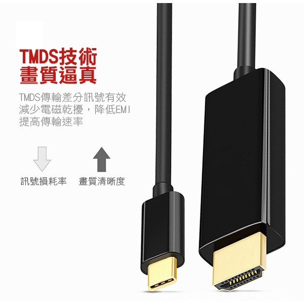 USB3.1Type-c轉HDMI轉換線 1.8米 高清轉換線 連接線 1080P macbook 256【飛兒】 Z4-細節圖5