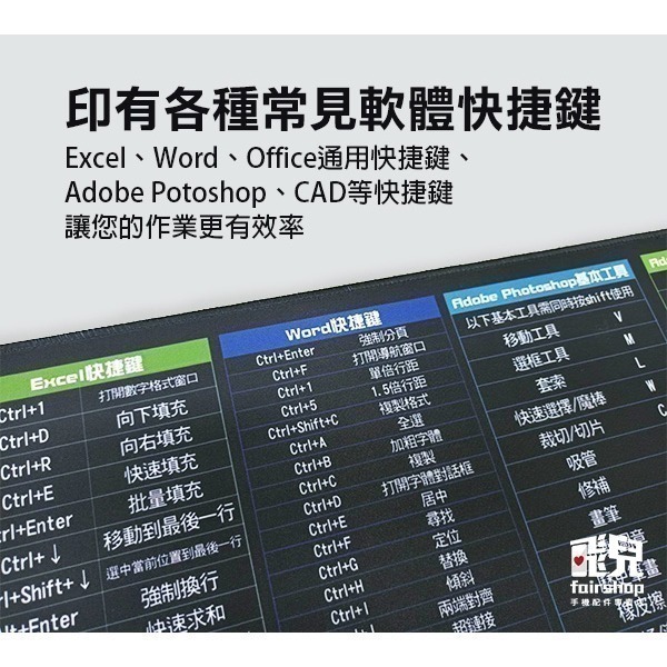 升級加厚《快捷鍵滑鼠墊》繁體字版 超大滑鼠墊 大桌墊 滑鼠墊加大 電腦桌墊 鍵盤 工作 軟體快速鍵 防滑【飛兒】13-3-細節圖2