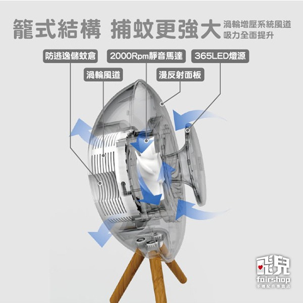 《ikiiki伊崎 2in1捕蚊小夜燈》捕蚊燈 滅蚊燈 紫光誘蚊除蟲 LED滅蚊燈 防蚊燈 吸入式捕蚊器【飛兒】-細節圖9