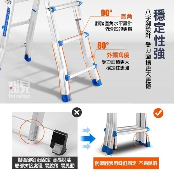 一開即用！伸縮鋁梯《小巨人伸縮梯》伸縮梯子 折疊梯 人字梯 工程梯 家用梯 多功能梯 升降梯【飛兒】-細節圖3