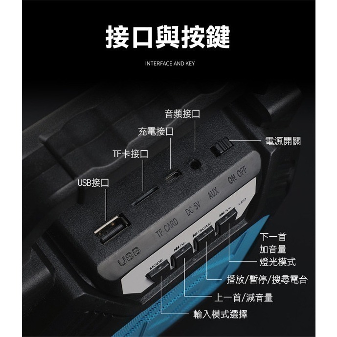 《手提喇叭音箱+麥克風》P668 音響 擴音機 麥克風 廣場音響 行動KTV USB AUX 插卡【飛兒】18-3-細節圖7