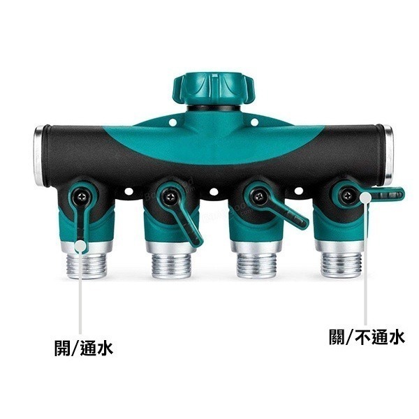 《美規 鋅合金6分活接四通閥門分水器 帶開關》粗螺紋 4通分水器 一分四帶開關 四通水管接頭 水龍頭【飛兒】8-4-1-細節圖4