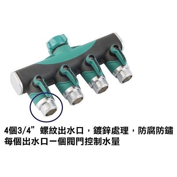 《美規 鋅合金6分活接四通閥門分水器 帶開關》粗螺紋 4通分水器 一分四帶開關 四通水管接頭 水龍頭【飛兒】8-4-1-細節圖6