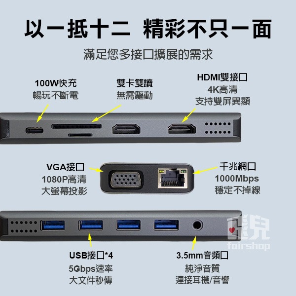 全新升級《Type-C十二合一集線器擴展器》HDMI/VGA/USB/SD讀卡/PD/網路口 macbook轉換器【飛兒-細節圖2