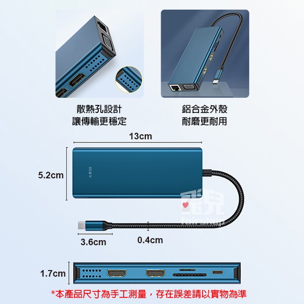 全新升級《Type-C十二合一集線器擴展器》HDMI/VGA/USB/SD讀卡/PD/網路口 macbook轉換器【飛兒-細節圖9