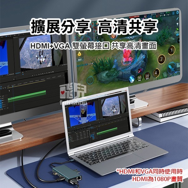 全新升級《Type-C十二合一集線器擴展器》HDMI/VGA/USB/SD讀卡/PD/網路口 macbook轉換器【飛兒-細節圖4