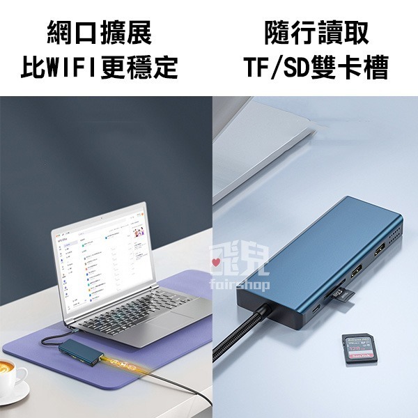 全新升級《Type-C十二合一集線器擴展器》HDMI/VGA/USB/SD讀卡/PD/網路口 macbook轉換器【飛兒-細節圖6