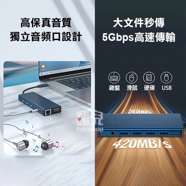 全新升級《Type-C十二合一集線器擴展器》HDMI/VGA/USB/SD讀卡/PD/網路口 macbook轉換器【飛兒-細節圖7