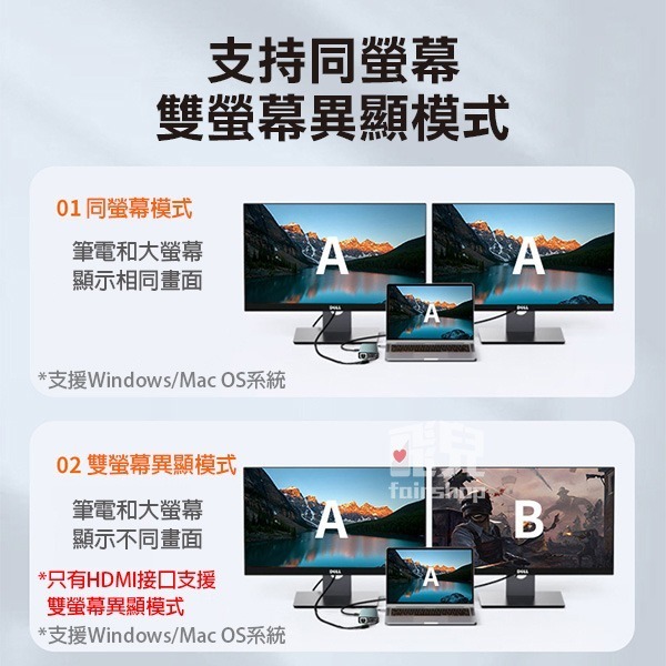 全新升級《Type-C十二合一集線器擴展器》HDMI/VGA/USB/SD讀卡/PD/網路口 macbook轉換器【飛兒-細節圖8