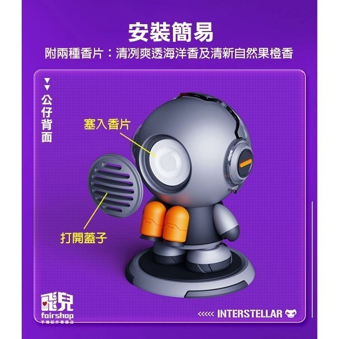 《潮玩汽車香薰公仔》車用香水 車用香氛 汽車香水 芳香劑 車香 除異味 香氛持久 公仔 模型 汽車擺件【飛兒】12-3-細節圖6