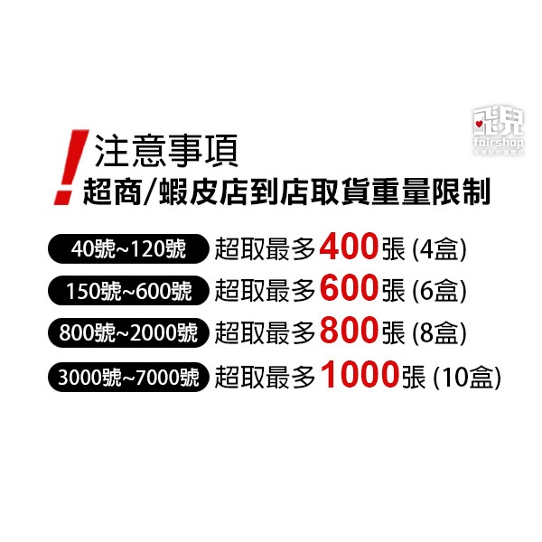 《拋光打磨 植絨砂紙 #3000 #5000 #7000》圓砂紙 水砂紙 高番數 打磨 砂紙 圓盤砂紙【飛兒】 5吋70-細節圖2