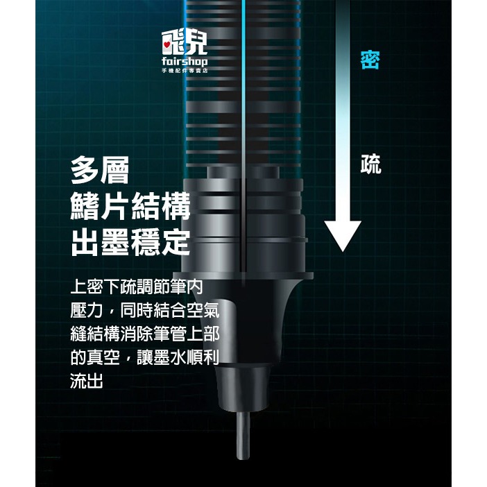 《得力刷好題直液式水性圓珠筆 一盒12支裝 黑色》走珠筆 滾珠筆 原子筆 大墨量 0.5mm 辦公用品 文具【飛兒】 2-細節圖3