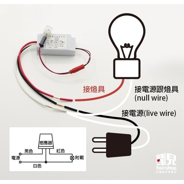 《防水光控感應器》防水 防雨 智能控光 光控開關 感應控光 晚上自動亮【飛兒】 23-3-33-細節圖3