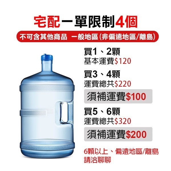 《18.9公升飲水桶》食品級耐用款 大水桶 礦泉水 大桶 飲水機用 大型 淨水桶 家用 手提 抽水桶 大號空桶【飛兒】-細節圖2