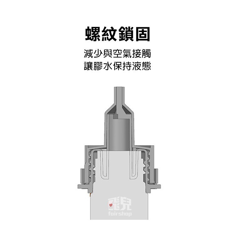 T7000 T8000 B6000 B7000 E8000 膠水 50ml 110ml 自帶針頭 軟性黏合膠 【飛兒】-細節圖5