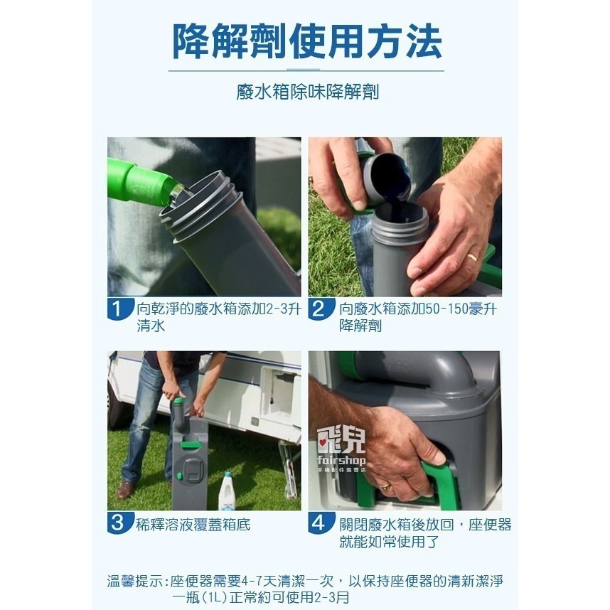 環保分解！行動馬桶分解劑 藍色／粉色 降解劑 馬桶清潔劑 行動馬桶 清潔劑 除臭劑 抗菌劑 上下層環保分解劑【飛兒5-3-細節圖5