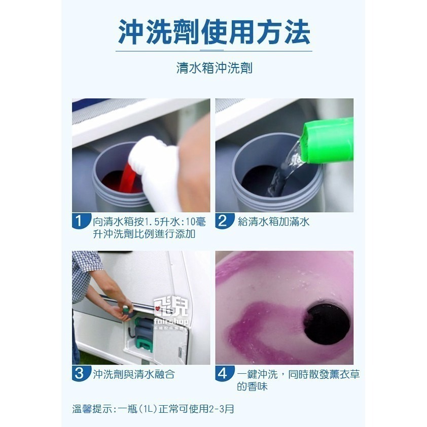 環保分解！行動馬桶分解劑 藍色／粉色 降解劑 馬桶清潔劑 行動馬桶 清潔劑 除臭劑 抗菌劑 上下層環保分解劑【飛兒5-3-細節圖6