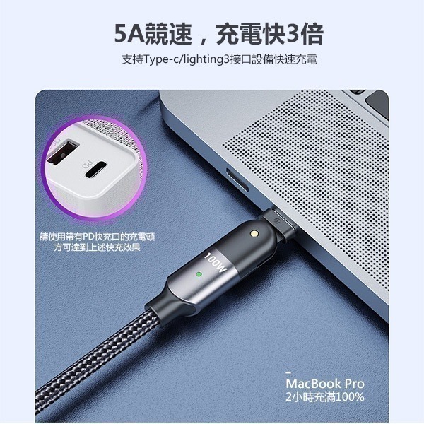《PD 180度旋轉快充線 60W/100W》5A 充電線 傳輸線 彎頭線 數據線 快充【飛兒】Z20-細節圖6