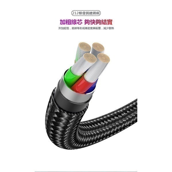 《PD 180度旋轉快充線 60W/100W》5A 充電線 傳輸線 彎頭線 數據線 快充【飛兒】Z20-細節圖7