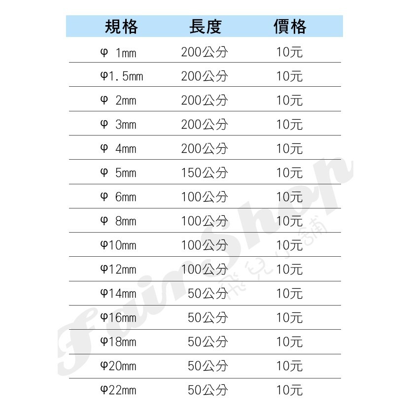 買五送一！紅色/藍色/黑色 熱縮套 各尺寸 全餐 1mm/1.5mm/2mm/3mm/4mm/5mm ~ 22mm【飛兒-細節圖4