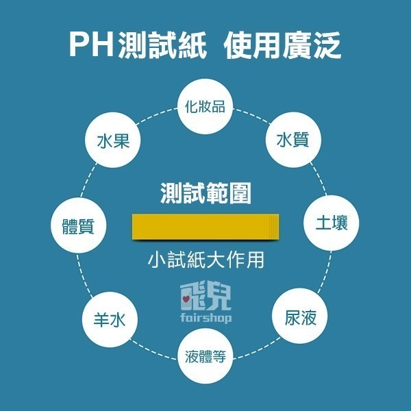 《PH測試紙》1本80張！PH值測試 廣泛試紙 酸鹼試紙 PH檢測紙 泛用型 水質測試紙 石蕊試紙【飛兒】3-8-細節圖2