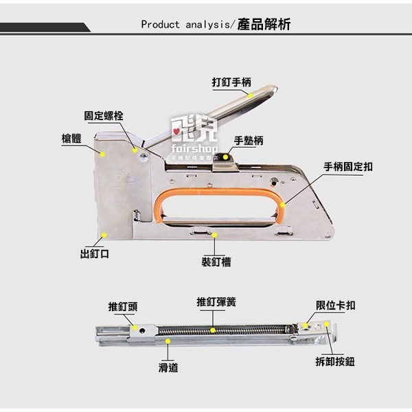 U型 手動釘槍 U型手動釘槍釘子 1008F 居家DIY裝潢 手動釘槍 手打釘槍 U型釘門型釘 237【飛兒】 8-4-細節圖2