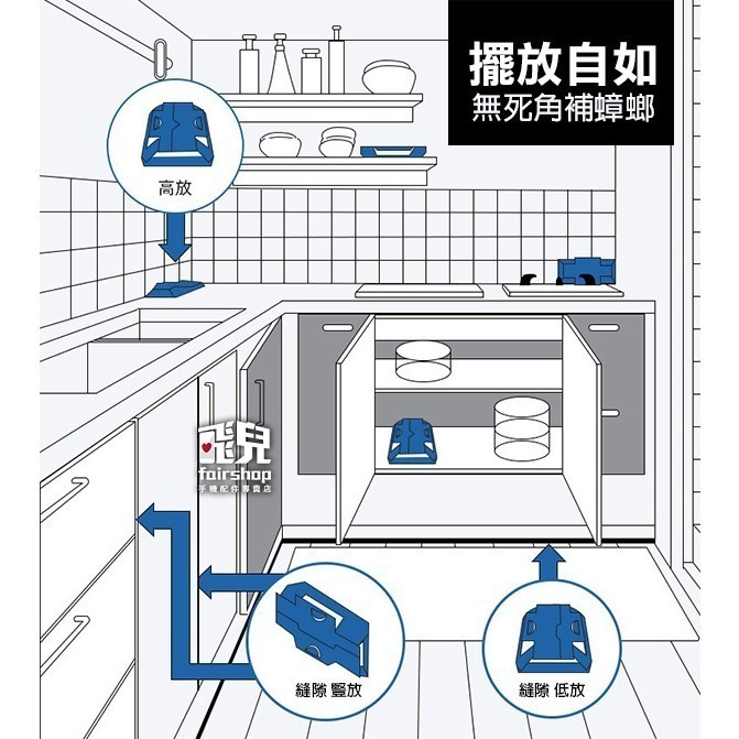 《小強再見蟑螂屋  1入》蟑螂盒 黏蟑螂 捕蟑器 補蟑盒 物理滅蟑(黏住) 螂誘捕器 除蟑螂 防蟑螂【飛兒】4-4-25-細節圖6