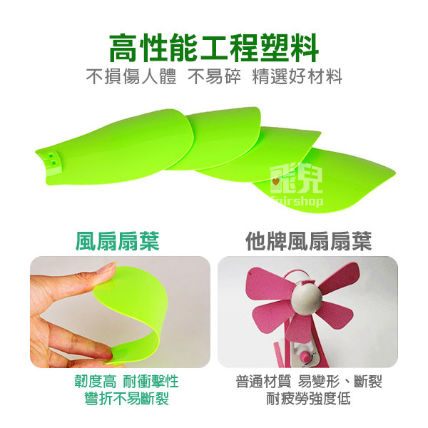 限量優惠！送贈品 收納袋 D型扣環 帳棚內小吊扇 五葉 便攜式迷你吊扇 蚊帳扇 帳篷吊扇 露營吊扇 輕鋼架吊扇【飛兒】-細節圖2