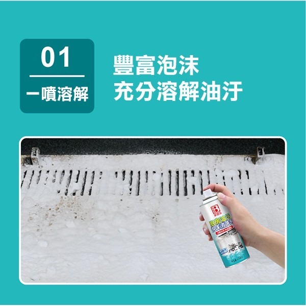 《保賜利廚房 重油污 泡沫清洗劑 450ML》油污去油 磁磚 廚房油垢 去油清潔劑 去油劑 廚房清潔劑 256 【飛兒】-細節圖2