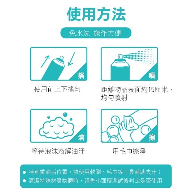 《保賜利廚房 重油污 泡沫清洗劑 450ML》油污去油 磁磚 廚房油垢 去油清潔劑 去油劑 廚房清潔劑 256 【飛兒】-細節圖7