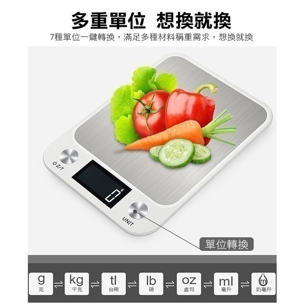 《不鏽鋼電子秤10kg/1g》料理秤 家用精準台秤 電子秤 廚房秤 磅秤 珠寶秤 茶葉秤 防水 256【飛兒】5-3-細節圖6
