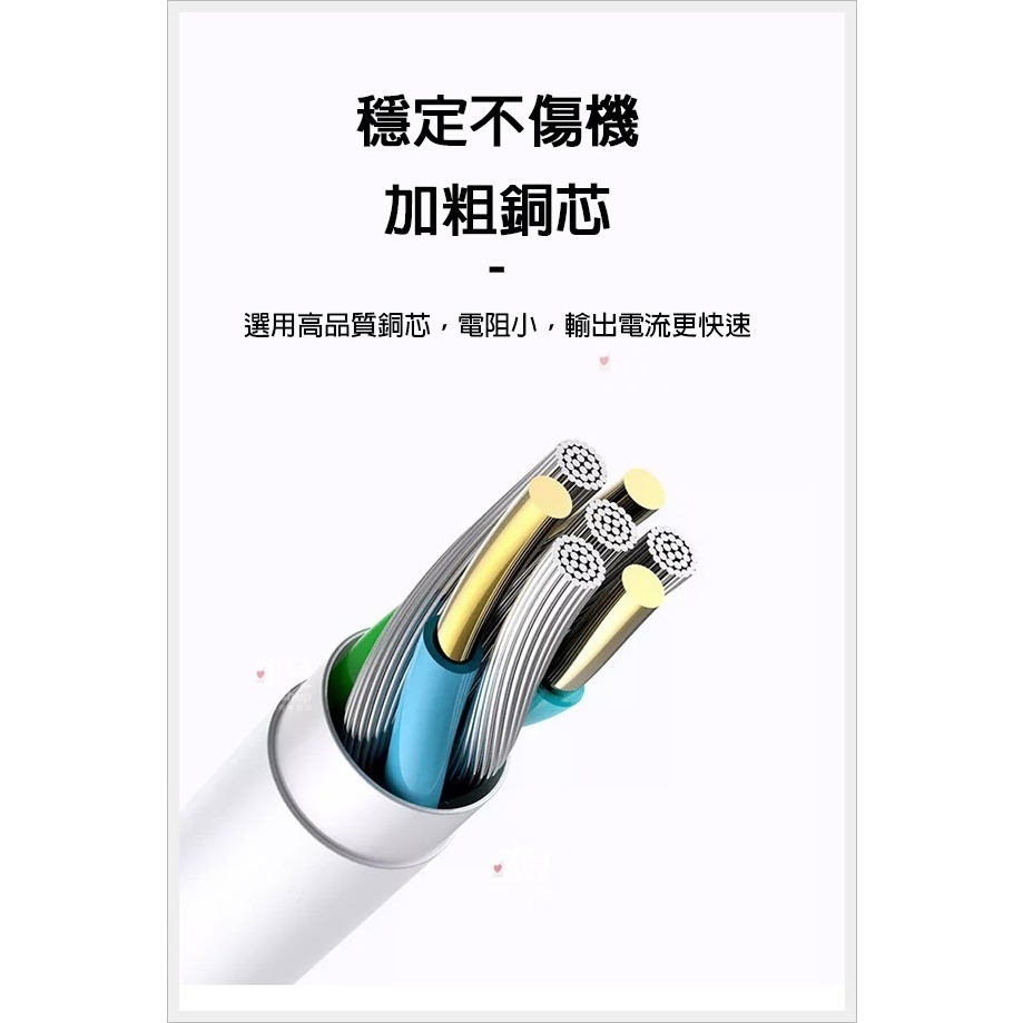 涓流充電！不傷機《kiki彎頭編織充電線2.1A 8pin》手機充電線 傳輸線 快充線 編織 90度彎頭 USB【飛兒】-細節圖2